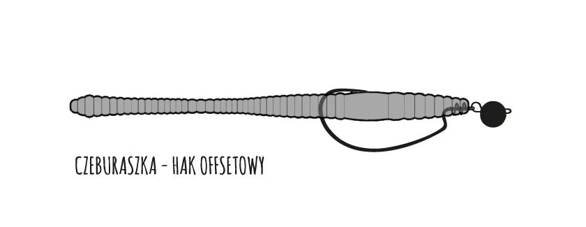 Libra Lures Dying Worm zbrojenie